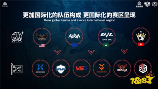 强调控球的 强调控球的