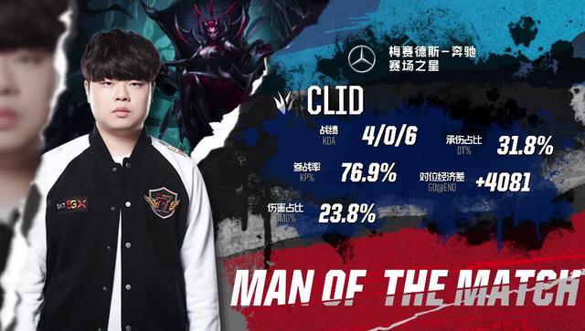 艰难奖金 艰难奖金